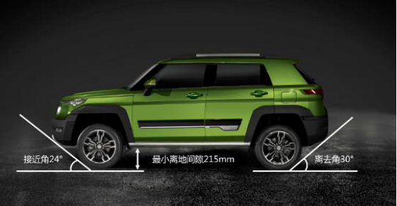90һSUVܾϵ 1615.png