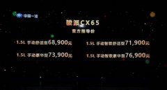 ¾  һCX65 6.89Ԫֵ