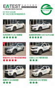 【EV-TEST发布】五星车型上汽荣威ERX5 性能画像发布