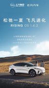 ɷRISING OS 1.4.2汾ʽֳ̬ͣOPPOСסvivo