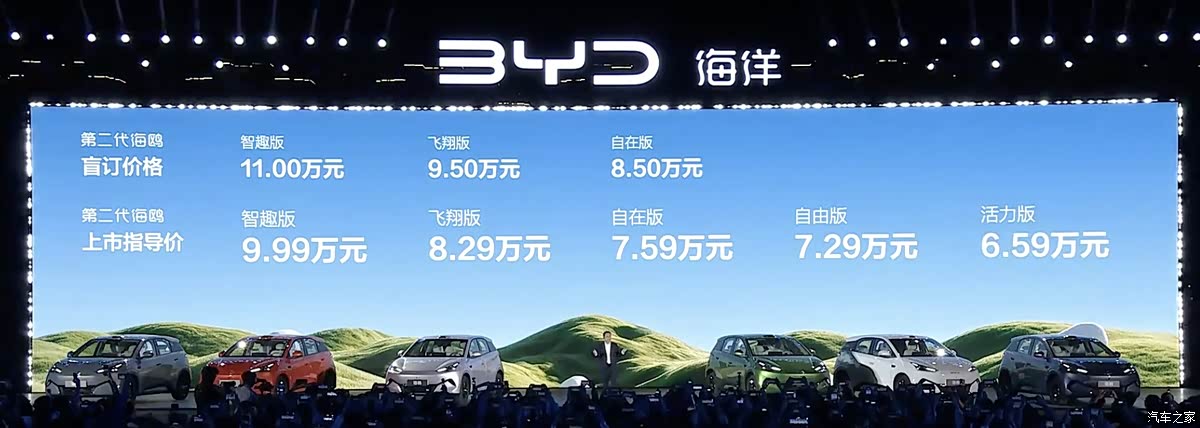 全新比亚迪海鸥上市 五座+闪充+可选激光雷达 6.29万起